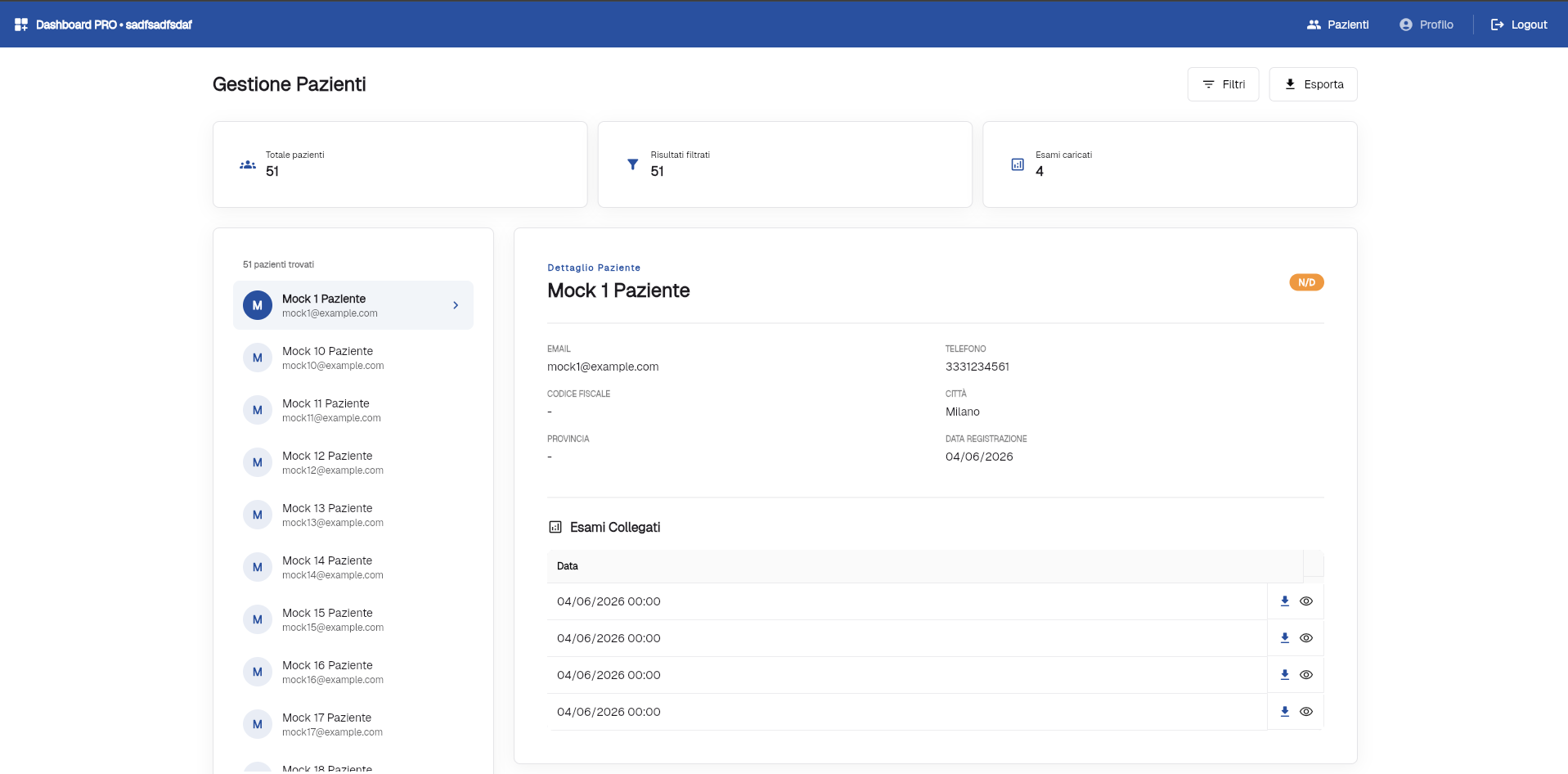 Dashboard Web Audilan